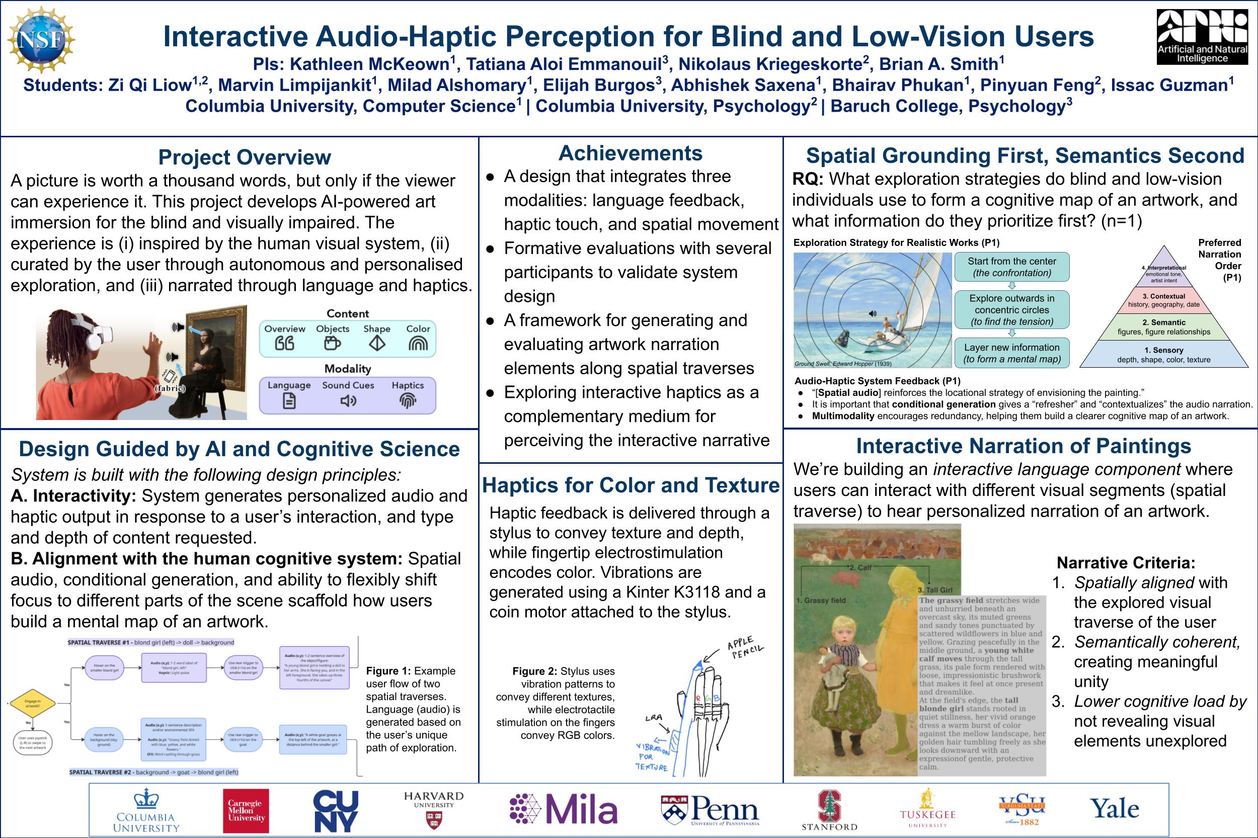 Audio-Haptic Poster